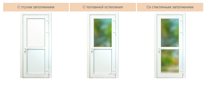 балконные двери алматы
