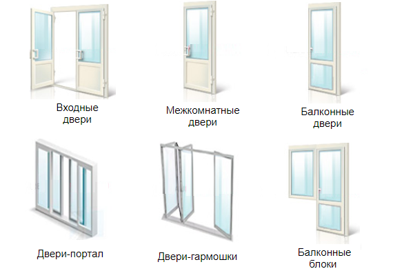 пластиковые двери в алматы