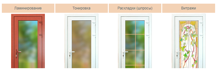 металлопластиковые двери алматы